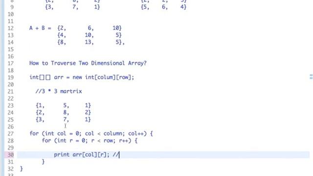 Program to Add Two Matrices (C & Java Code Examples)