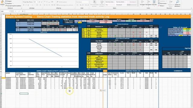Simple Systemtrading - Excel spreadsheet for Sierra Chart trade statistics смотреть онлайн