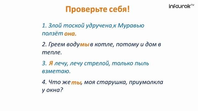 Местоимение и его употребление в тексте   Русский язык 3 класс 2 часть