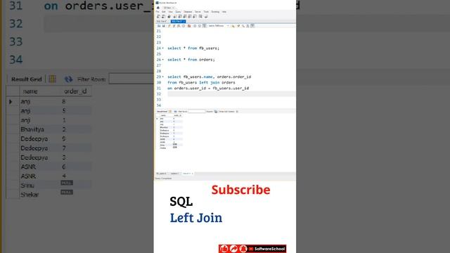SQL Telugu Tutorial: Joins in SQL (Left Join), SQL Tutorial For Beginners Telugu, SQL Joins Tutoria