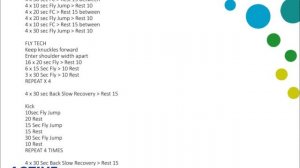 Swim Session Plans - Dryland Based!