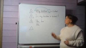 Урок английского языка. 2 класс. Общий вопрос с глаголом to be и ответы на него. Часть 1