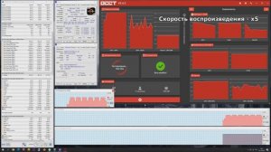 Ryzen 7 3700X: температуры, энергопотребление, модель частот/напряжений