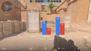 Can I play CS2 on *really* old GPUs? (HD 6670, HD 5770/HD 6770, HD 6850, GT 1030)