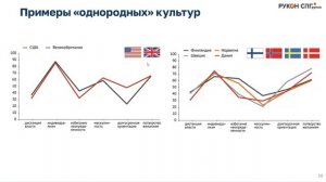 «БРИКС +: ЦЕННОСТИ, СТРАТЕГИИ И ПРАКТИКИ ОБЪЕДИНЕНИЯ»