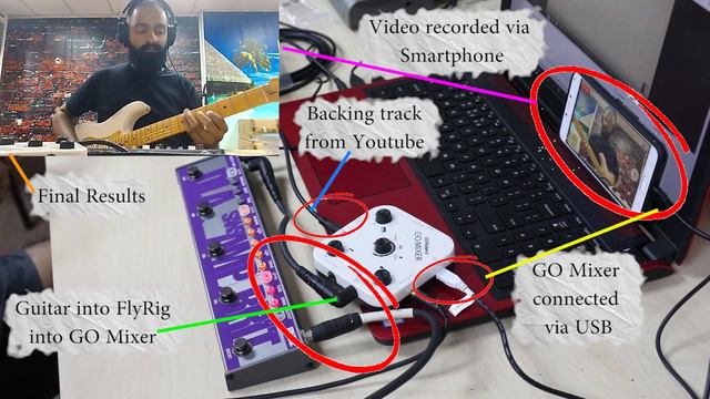 BEST MIXER FOR FACEBOOK LIVE? Roland GO:Mixer Demo for Musicians смотреть онлайн