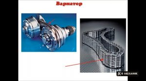 Вариатор Устройство Принцип действия Основные неисправности