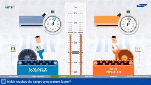 SAMSUNG RAC Smart Inverter vs Non Inverter ~ Redefining Residential A/C Standards [by ESE]