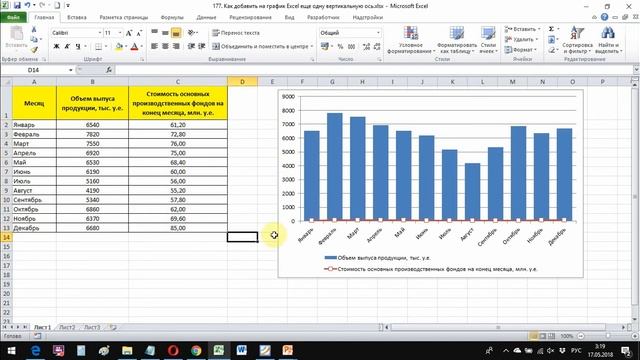 Как добавить на график Excel еще одну вертикальную ось смотреть онлайн