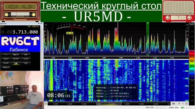 Технический круглый стол 19 декабря 2020 г