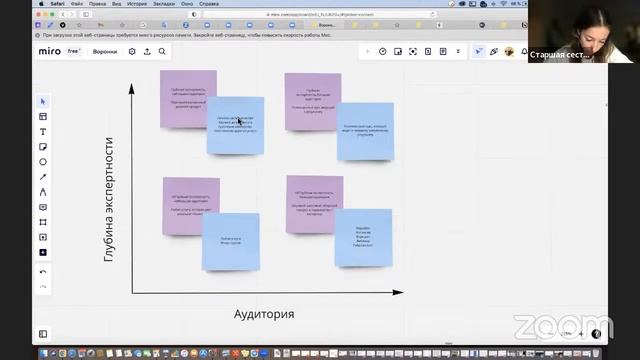 Линара Дулатова смотреть онлайн