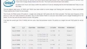 Core i9 CPUs | Brand New 10c/12c CPU Line! | Leaked Bench!