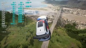 i7 3770K vs i5 12400F