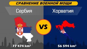 Сравнение Военной мощи: Сербия VS Хорватия