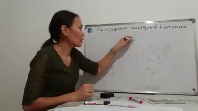 Распределение электронов в атомах смотреть онлайн