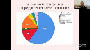 Секция «Научные исследования: в библиотеках, о библиотеках, для библиотек», 1 сессия