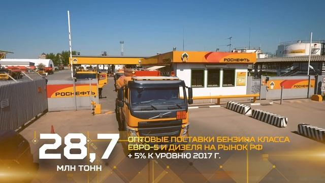Результаты деятельности Роснефти в 2018 году