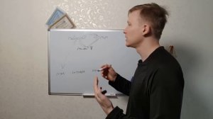 КПТ самостоятельно! | Когнитивно ПОВЕДЕНЧЕСКАЯ терапия. ПСИХОТЕРАПИЯ.