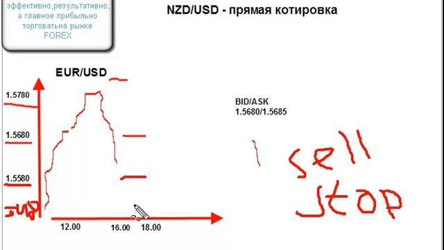 урок 5 смотреть онлайн
