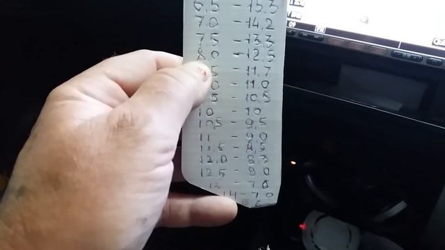 Ниссан Х-Трейл 11г в правый руль. смотреть онлайн