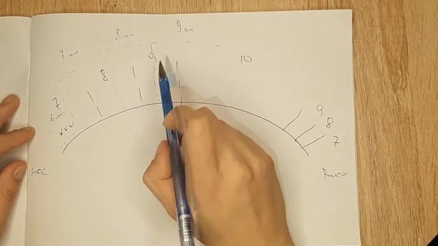 Переходы длин - 3 способа | ровная ресничная линия | Рядность в наращивании ресниц