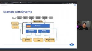 The DevOps Dilemma