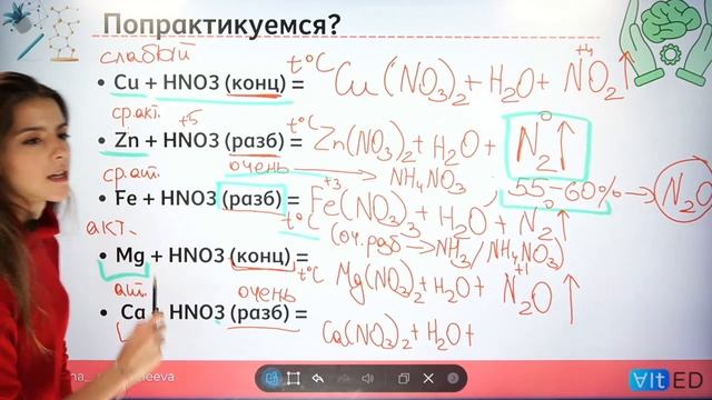 Самые нужные ОВР с азотной кислотой.