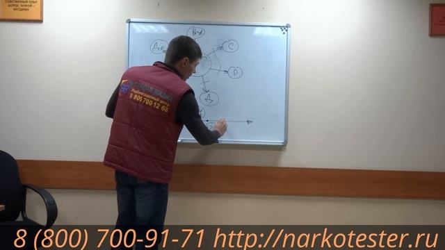 Лечение наркомании и алкоголизма. Трезвость, как средство для достижения цели. смотреть онлайн