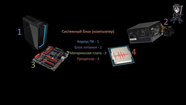 04 - Запчасти системы (возможно) смотреть онлайн