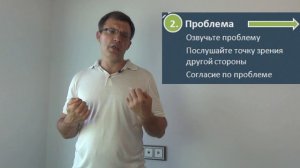 Этапы сложного разговора! Лекция для курса "Управление персоналом"