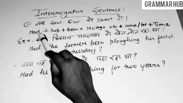 🔴Live| Past Perfect Continuous Tense | Learn English Grammar in Hindi With "Grammar Hub" смотреть онлайн