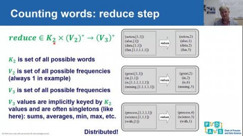 Lecture 21: Big data - Introduction to Data Science (IDS) #datascience