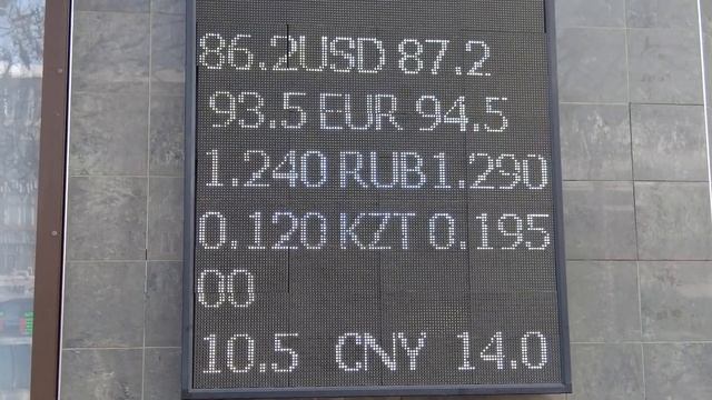 Курс валют, Рубль, Доллар, Евро, Тенге, Фунт.???