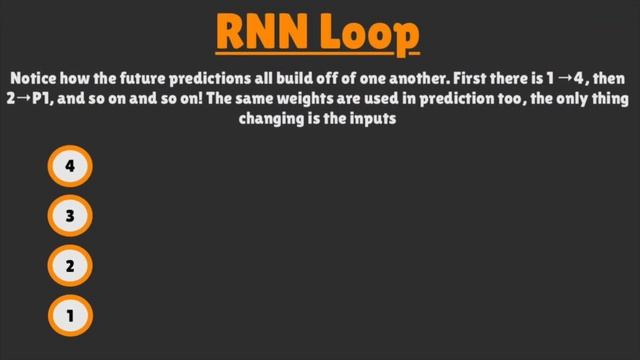 Predictive Graph AI: Python RNN Coding Tutorial