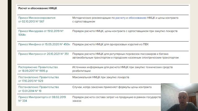 Основы контрактной системы