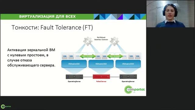 Виртуализация: Кратко и обстоятельно. смотреть онлайн