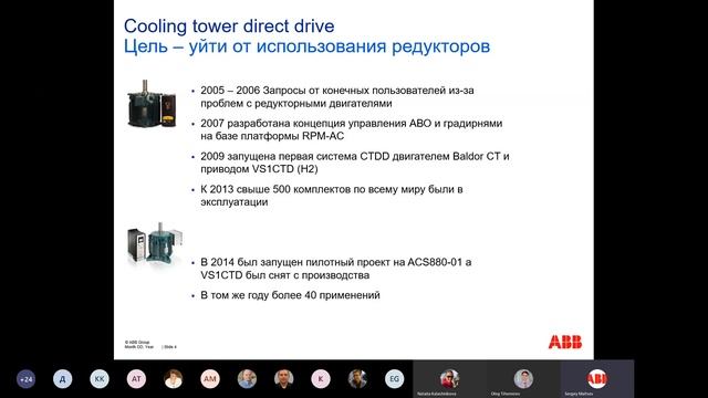 Электродвигатели и преобразователи частоты для АВО и градирен смотреть онлайн