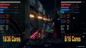 Xeon E5 2696 V3 18/36 cores Vs 8/16 cores + RX 6900 XT 18 games benchmark comparison