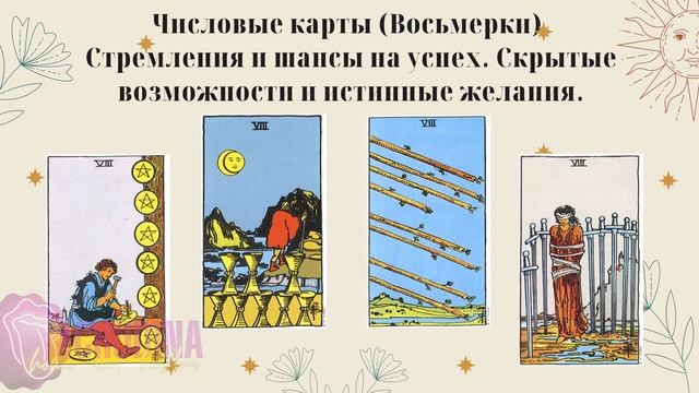 Таро Райдер-Уэйт-Смит: Структура колоды/ Старшие Арканы/ Младшие Арканы/ Придворные и Числовые карт