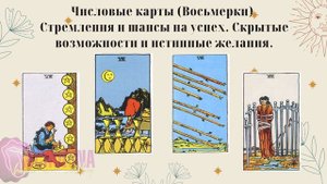 Таро Райдер-Уэйт-Смит: Структура колоды/ Старшие Арканы/ Младшие Арканы/ Придворные и Числовые карт