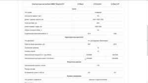 GEELY Emgrand X7 Джили Эмгранд X7 сравнение моторов 2.0 л против 2.4 л