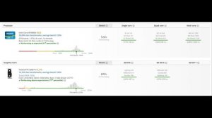 Benchmark - UserBenchmark v2.9.5.0 - nVidia GeForce RTX2080Ti + Intel Core i9 9900K