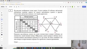 Разбор 1 задания демо версии ЕГЭ по информатике 2024