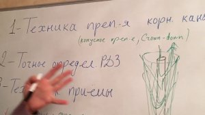 Как избежать выхода гипохлорита за верхушку? Гипохлоритная авария! Гипохлорит натрия в стоматологии