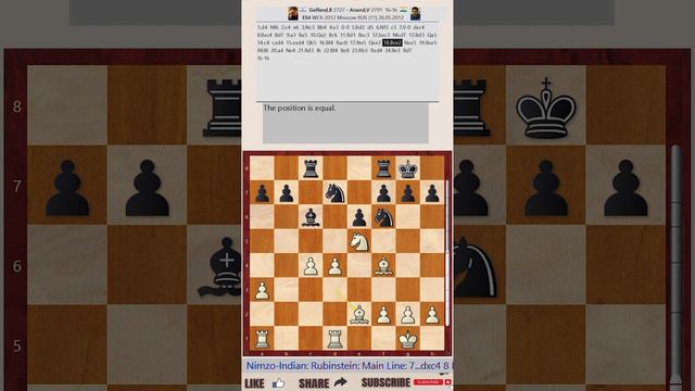 World Championship 2012, Moscow, RUS - Round: 11 || Boris Gelfand vs VIswanathan Anand