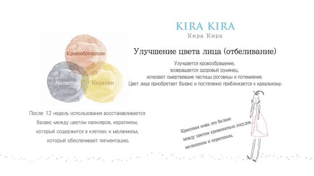 товары для здоровья   японская термальная вода Hime Labo