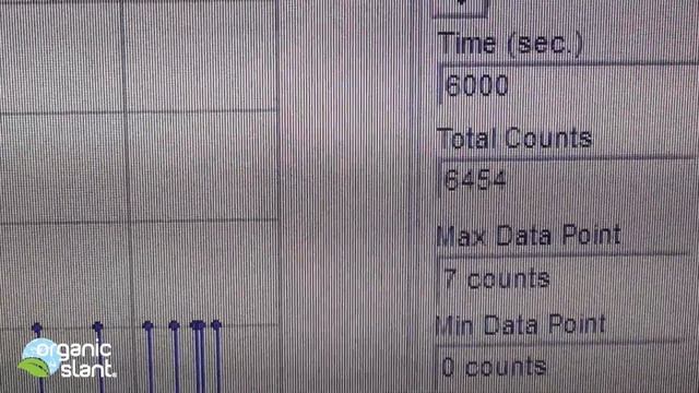 Radiation monitor Snowmageddon Cleveland Ohio USA 3-12-2014 | Organic Slant смотреть онлайн