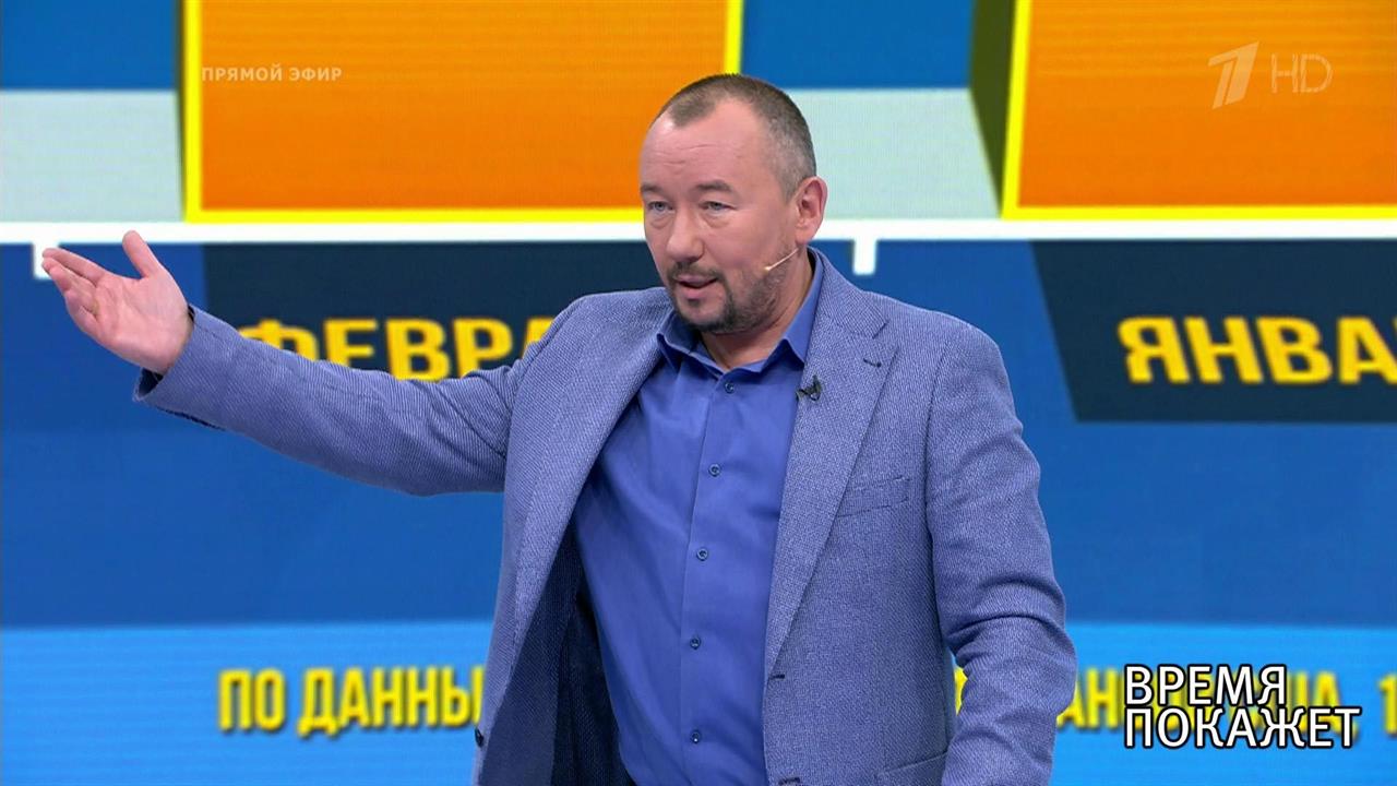 Инвестиционный портфель России. Время покажет. Выпуск от 19.06.2018