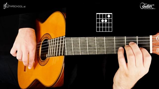 Pulgar Rumba Flamenco Guitar - Minor Chord Progression смотреть онлайн