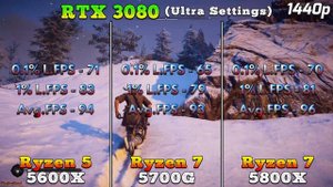 Ryzen 5 5600X vs Ryzen 7 5700G vs Ryzen 7 5800X | PC Gameplay Benchmark Tested